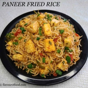 Create Ecommerce store In Simple 4 Steps